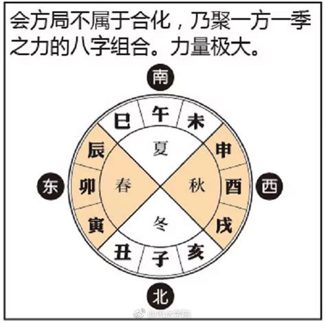 命理|数字命理学